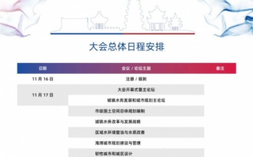 【議程2.0】10多位院士、35+專題論壇，400+演講專家，水務(wù)與規(guī)劃大會專家陣容繼續(xù)揭曉！