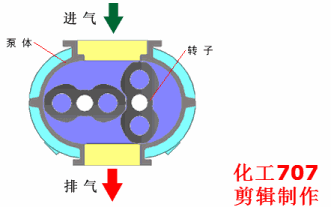 20種泵的性能差異分析，最直觀的選型經(jīng)驗指導(dǎo)！(圖10)